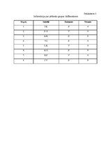 Referāts 'Līdzsvara izjūtas attīstība ar fitbola bumbām ārpusstundu nodarbībās 2.klasē', 41.