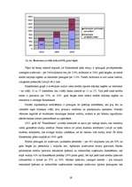Diplomdarbs 'Kredītu veidi un to attīstības tendences', 19.