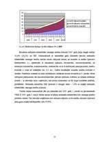 Diplomdarbs 'Kredītu veidi un to attīstības tendences', 23.