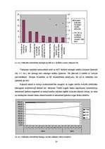Diplomdarbs 'Kredītu veidi un to attīstības tendences', 24.