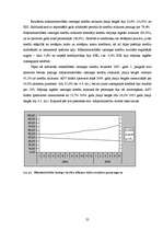 Diplomdarbs 'Kredītu veidi un to attīstības tendences', 25.