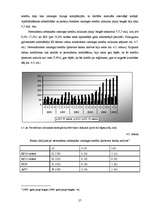 Diplomdarbs 'Kredītu veidi un to attīstības tendences', 27.