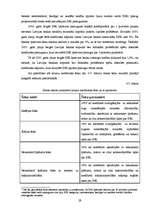 Diplomdarbs 'Kredītu veidi un to attīstības tendences', 29.