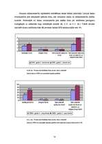 Diplomdarbs 'Kredītu veidi un to attīstības tendences', 30.