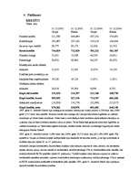 Diplomdarbs 'Kredītu veidi un to attīstības tendences', 43.