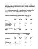 Diplomdarbs 'Kredītu veidi un to attīstības tendences', 49.