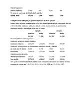 Diplomdarbs 'Kredītu veidi un to attīstības tendences', 50.