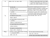 Konspekts 'Nemetālu iegūšana laboratorijā un rūpniecībā', 2.