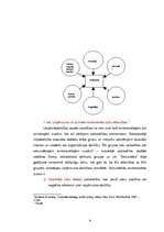 Diplomdarbs 'Korporatīvā atbildība multinacionālajos uzņēmumos', 9.