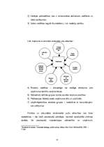 Diplomdarbs 'Korporatīvā atbildība multinacionālajos uzņēmumos', 10.