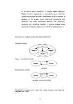Diplomdarbs 'Korporatīvā atbildība multinacionālajos uzņēmumos', 13.