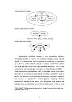 Diplomdarbs 'Korporatīvā atbildība multinacionālajos uzņēmumos', 14.