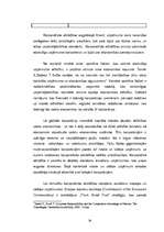 Diplomdarbs 'Korporatīvā atbildība multinacionālajos uzņēmumos', 38.