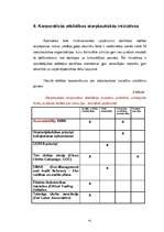 Diplomdarbs 'Korporatīvā atbildība multinacionālajos uzņēmumos', 41.