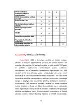 Diplomdarbs 'Korporatīvā atbildība multinacionālajos uzņēmumos', 43.