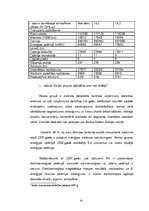 Diplomdarbs 'Korporatīvā atbildība multinacionālajos uzņēmumos', 62.