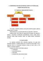 Prakses atskaite 'Kvalifikācijas prakse grāmatvedībā', 10.