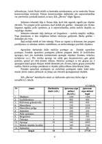 Biznesa plāns 'SIA "Dovira"', 9.