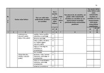 Konspekts 'Darba un vides risku novērtēšana uzņēmumā', 16.