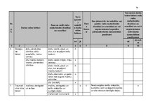 Konspekts 'Darba un vides risku novērtēšana uzņēmumā', 19.