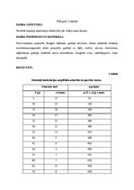 Paraugs 'Kontrakciju regulācija', 2.