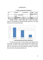 Referāts 'Piens kā pārtikas izejviela', 19.