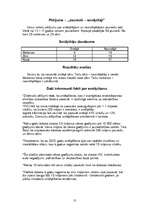 Referāts 'Nikotīnam nē!', 13.