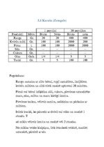 Referāts 'Latviešu un citu tautu ēdieni', 8.