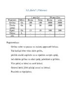 Referāts 'Latviešu un citu tautu ēdieni', 11.