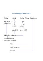 Referāts 'Latviešu un citu tautu ēdieni', 12.
