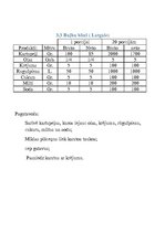 Referāts 'Latviešu un citu tautu ēdieni', 13.