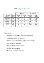 Referāts 'Latviešu un citu tautu ēdieni', 15.