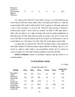 Referāts 'SIA "Velve-AE" finanšu analīze', 14.