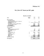 Referāts 'SIA "Velve-AE" finanšu analīze', 27.