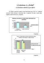 Referāts 'Piensaimniecība, piena kvalitātes un izslaukuma maiņa atkarībā no barības un cil', 20.