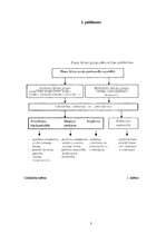 Referāts 'Piensaimniecība, piena kvalitātes un izslaukuma maiņa atkarībā no barības un cil', 56.