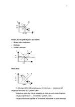 Konspekts 'Procentu likmju svārstības. Kas liek procentu likmēm svārstīties? Fišera efekts.', 2.