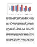 Diplomdarbs 'Mēbeļu tirgus novērtējums un attīstība Latvijā', 13.
