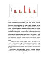 Diplomdarbs 'Mēbeļu tirgus novērtējums un attīstība Latvijā', 16.