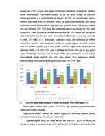 Diplomdarbs 'Mēbeļu tirgus novērtējums un attīstība Latvijā', 17.
