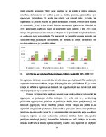 Diplomdarbs 'Mēbeļu tirgus novērtējums un attīstība Latvijā', 19.
