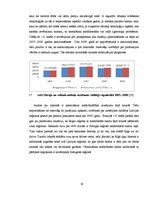 Diplomdarbs 'Mēbeļu tirgus novērtējums un attīstība Latvijā', 20.