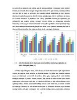 Diplomdarbs 'Mēbeļu tirgus novērtējums un attīstība Latvijā', 25.