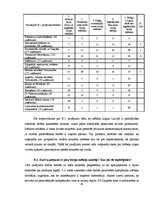 Diplomdarbs 'Mēbeļu tirgus novērtējums un attīstība Latvijā', 65.