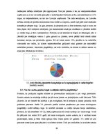 Diplomdarbs 'Mēbeļu tirgus novērtējums un attīstība Latvijā', 66.