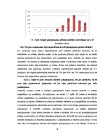 Diplomdarbs 'Mēbeļu tirgus novērtējums un attīstība Latvijā', 69.