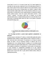 Diplomdarbs 'Mēbeļu tirgus novērtējums un attīstība Latvijā', 71.