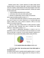 Diplomdarbs 'Mēbeļu tirgus novērtējums un attīstība Latvijā', 72.