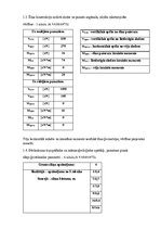 Prezentācija 'Ģeotehnikas pamatkurss par tēmu "Pamatu un pamatņu projektēšana"', 3.