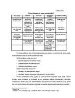 Diplomdarbs 'Brīvās ekonomiskās zonas raksturojums', 12.